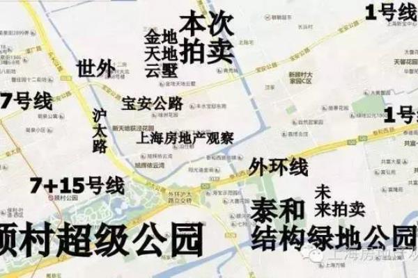 顾村二手房出售价格.