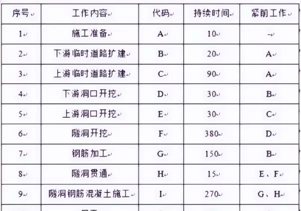 对缝焊接单面双道焊缝啥意思(10)