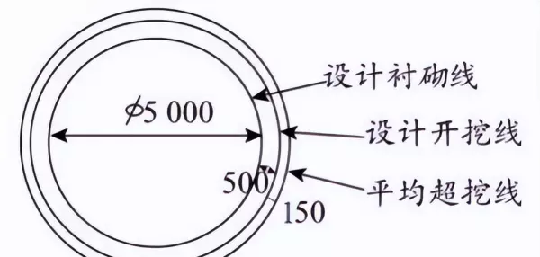 对缝焊接单面双道焊缝啥意思(12)