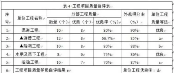 对缝焊接单面双道焊缝啥意思(15)