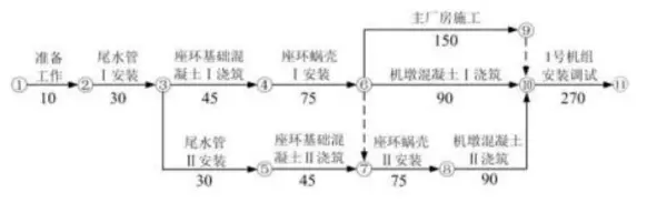 对缝焊接单面双道焊缝啥意思(19)