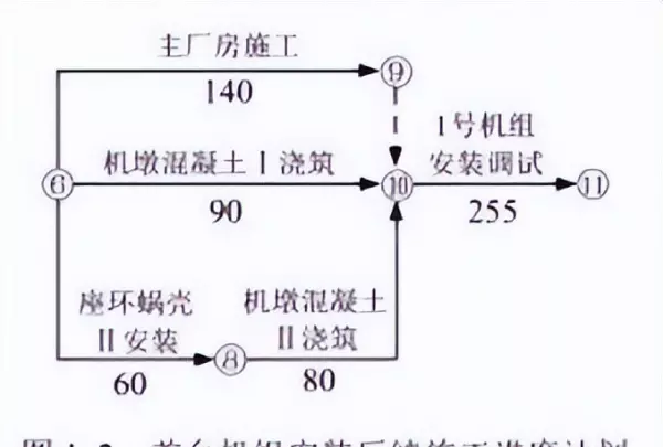 对缝焊接单面双道焊缝啥意思(20)