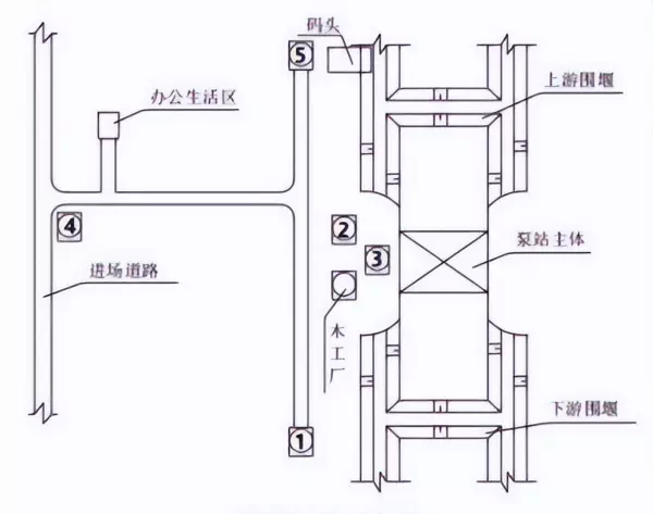 对缝焊接单面双道焊缝啥意思(6)