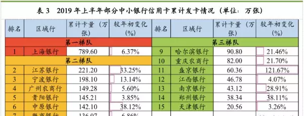 招商宝可梦信用卡是金卡吗(11)