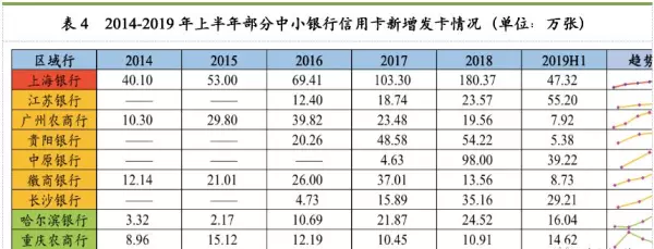 招商宝可梦信用卡是金卡吗(12)