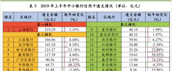 招商宝可梦信用卡是金卡吗(13)