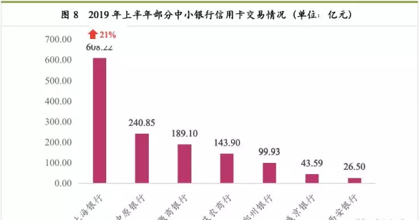 招商宝可梦信用卡是金卡吗(14)