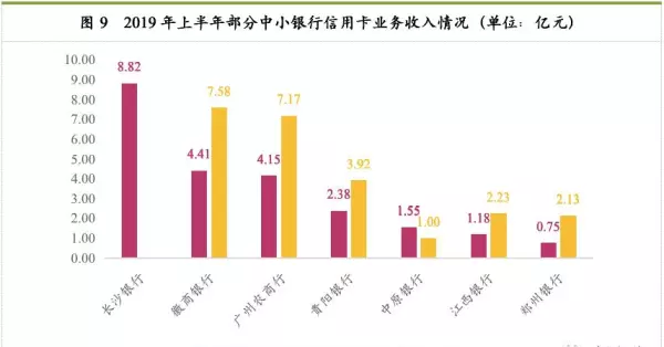 招商宝可梦信用卡是金卡吗(15)