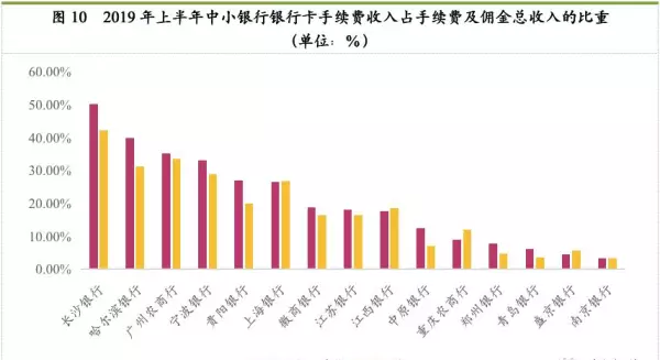 招商宝可梦信用卡是金卡吗(16)
