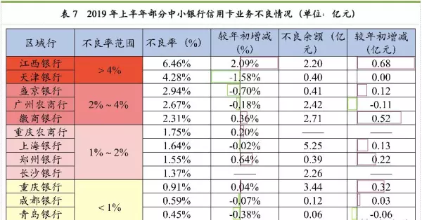 招商宝可梦信用卡是金卡吗(17)