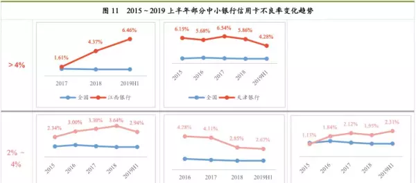 招商宝可梦信用卡是金卡吗(18)