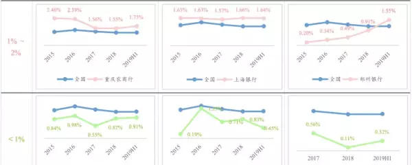 招商宝可梦信用卡是金卡吗(19)