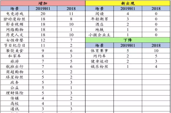招商宝可梦信用卡是金卡吗(20)