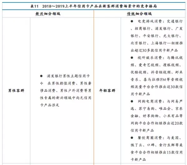 招商宝可梦信用卡是金卡吗(21)
