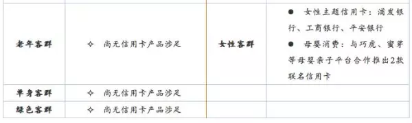招商宝可梦信用卡是金卡吗(22)
