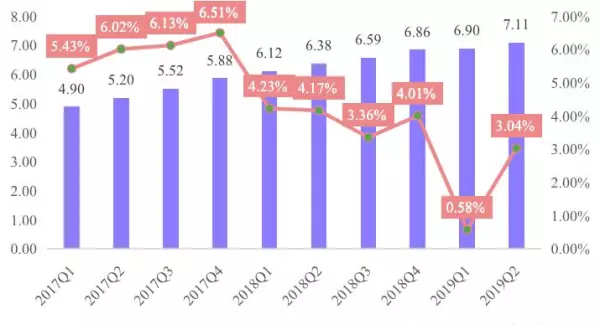 招商宝可梦信用卡是金卡吗(2)