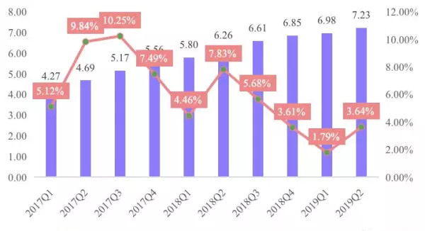 招商宝可梦信用卡是金卡吗(3)