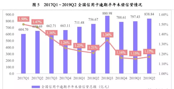 招商宝可梦信用卡是金卡吗(5)