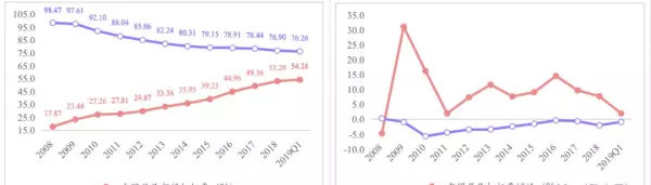招商宝可梦信用卡是金卡吗(6)
