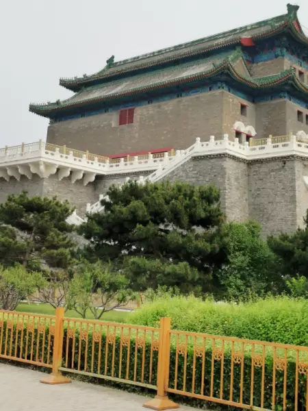 前门前的城楼叫什么名字(3)