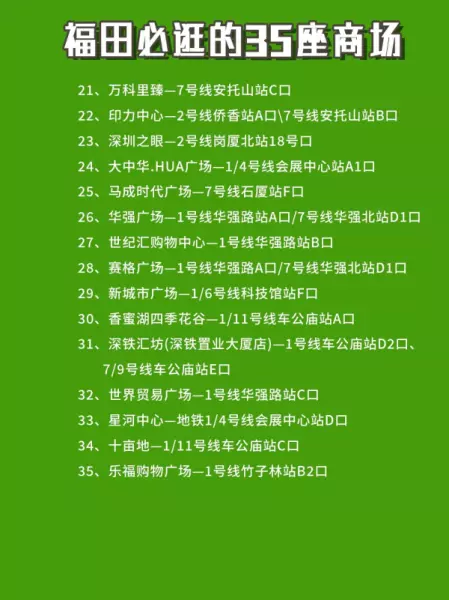 购物公园哪个出口逛街好(3)