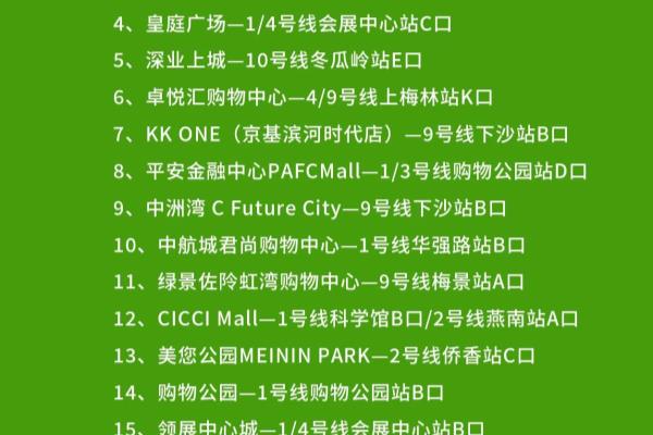 购物公园哪个出口逛街好.