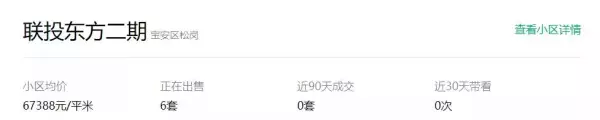 宝利豪庭什么时候开盘的(54)