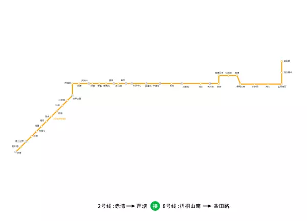 益田村到深圳北站地铁怎么坐(2)