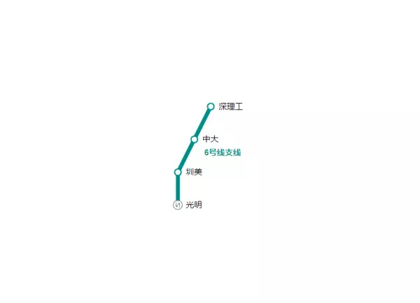 益田村到深圳北站地铁怎么坐(7)