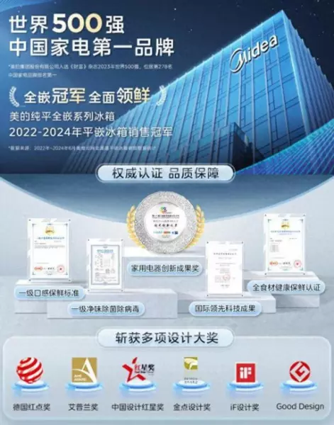 电冰箱价格大全什么牌子好(6)