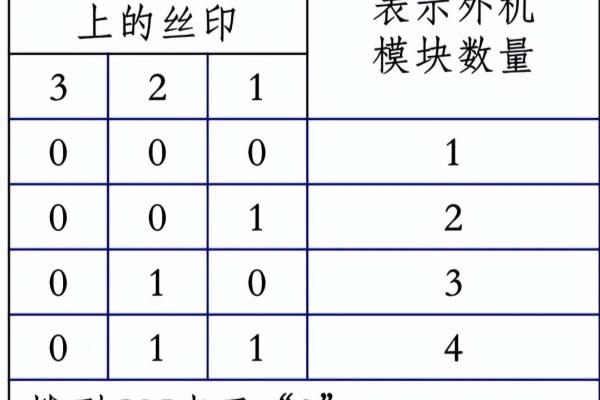 多联机中央空调室内机与室外机电源线是分开还是一起.