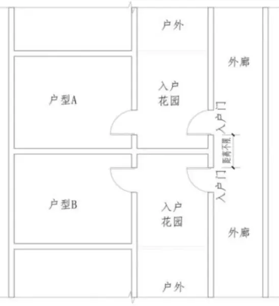 三合一前室首层可以共用前室并设一个门吗(2)