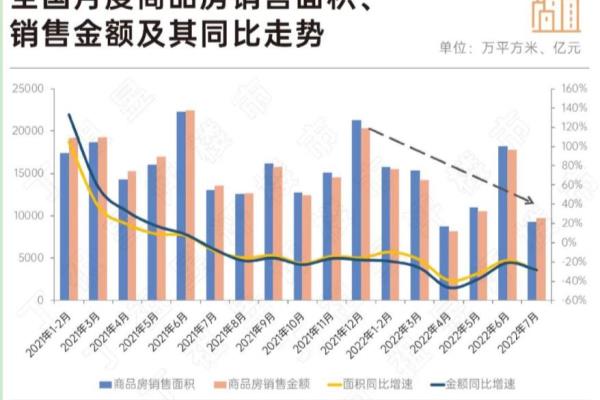 限购令走向悬而未决 部分二三线城市疲态渐显.
