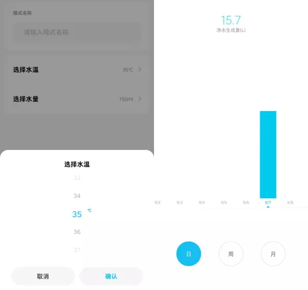 废水比3:1,2:1和1:1的哪个好(5)