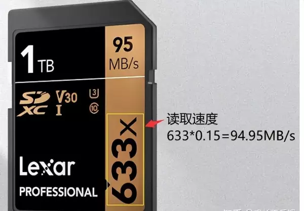 内存卡写入速度不符合要求class10(7)
