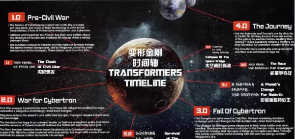 索尼维修站ssge是杂牌子吗(51)