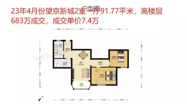 望京新城二手房最新成交价格(1)