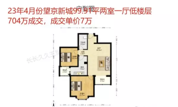 望京新城二手房最新成交价格(2)