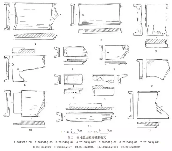 陶瓦哪个字形容了陶瓦的形象特点(2)