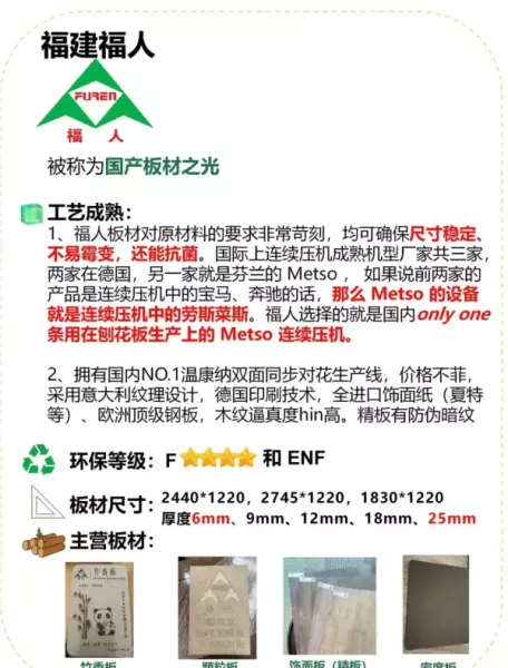 大亚板材和兔宝宝板材比起来哪个好(2)