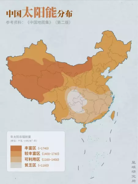 房顶安装光伏发电是好事还是坏事(9)