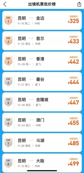 济南到大连怎么走最合适(3)