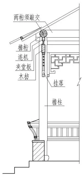 六角亭的做法和尺寸(5)