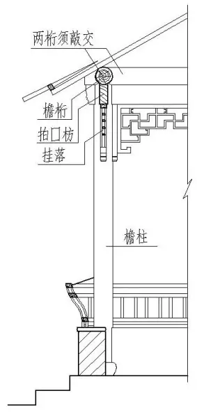 六角亭的做法和尺寸(6)
