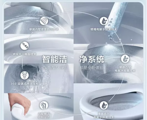 智能马桶排行榜前10名有哪些(2)