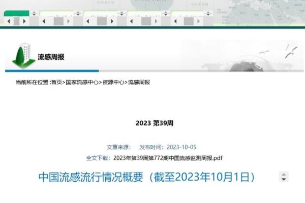 蓝博公寓属于哪个社区.