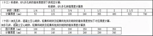 标准砖砌体是什么砖(1)