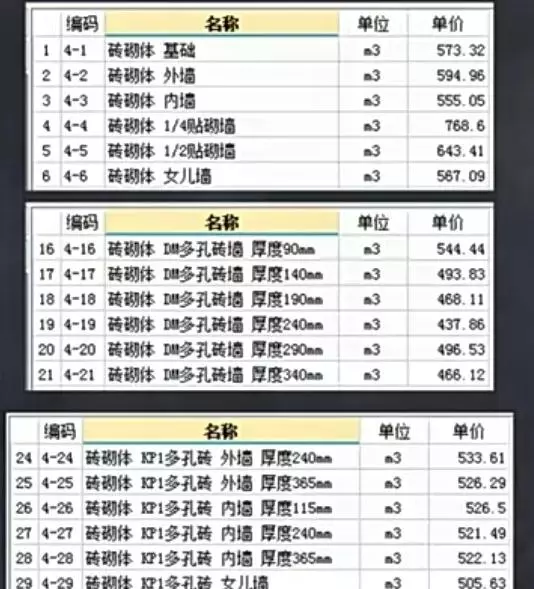 标准砖砌体是什么砖(2)