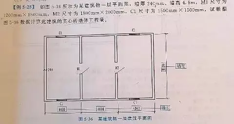 标准砖砌体是什么砖(3)