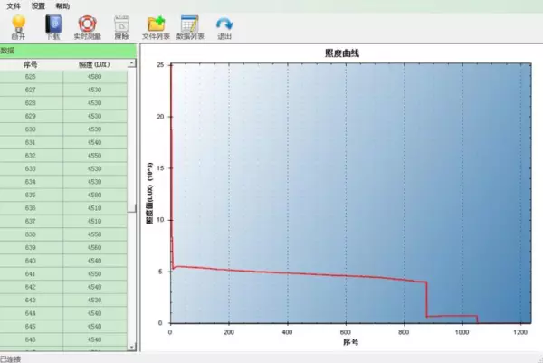 最大流明是什么意思(32)